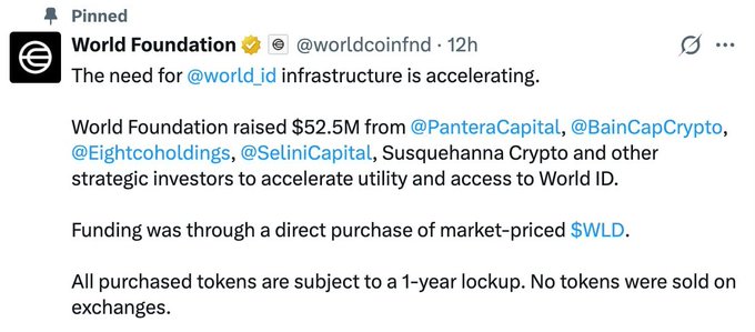 A pinned tweet from World Foundation (@worldcoinfnd) announcing a $52.5M raise from investors including Pantera Capital and BainCap Crypto, funded through a direct purchase of market-priced $WLD tokens with a 1-year lockup.