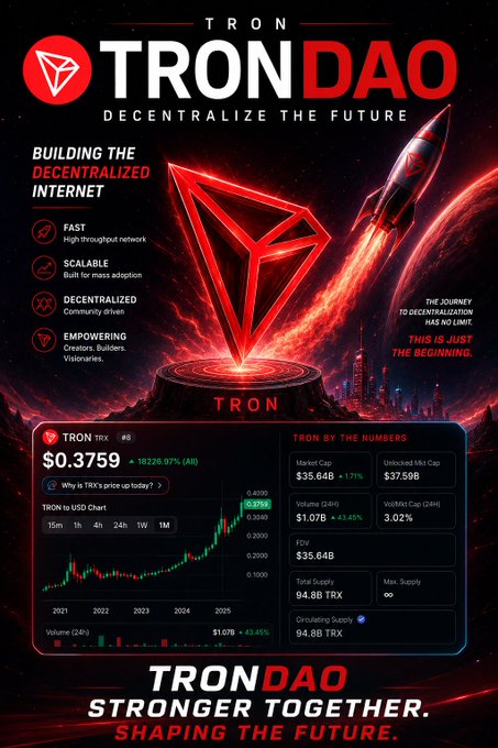 The image features a poster for the cryptocurrency TronDAO that highlights its commitment to building a robust infrastructure capable of serving millions of users at scale while promoting sustainability through widespread adoption of blockchain technology. The poster also emphasizes the importance of collaboration, stating "TRON DAO strongly affirms that sustainable development and widespread adoption in the blockchain field can only truly occur after establishing a robust infrastructure capable of serving billions of users at scale".