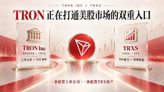 A promotional graphic titled 'TRON 正在打通美股市场的双重入口' featuring the TRON Inc. and TRXS logos displayed on glass-like panels.
