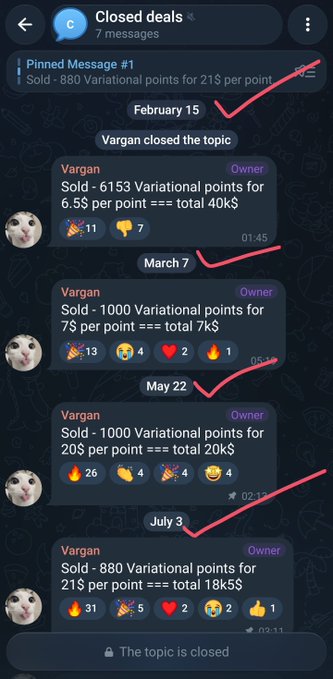 A Telegram chat titled 'Closed deals' showing four transactions by 'Vargan' selling Variational points at escalating prices from February through July.