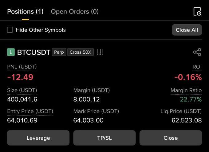 In the image, there is a black-and-white screenshot of an email displaying positions for Bitcoin Trading with the symbols BTCUSDT or "BTC" written across them at the top left corner. The screen shows that a long position has been opened on the Bitcoin token, with an entry price and a close value of $65.0k. This information indicates that there is a possibility to buy Bitcoins at this particular moment based on the current market data.