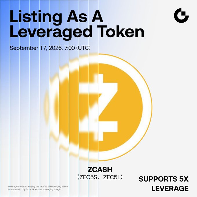 A promotional graphic announcing the listing of ZCash (ZEC) as leveraged tokens on Gate ETF, scheduled for September 17, 2026 at 7:00 UTC, featuring the ZCash "Z" logo and noting support for 5x leverage on trading pairs ZEC5S and ZEC5L.