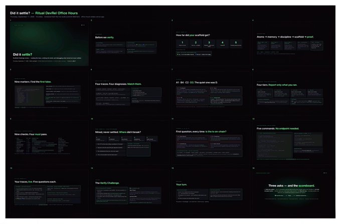 A presentation slide deck titled 'Did it settle? - Ritual DevRel Office Hours' featuring multiple slides about AI and RAG with a dark green color scheme.