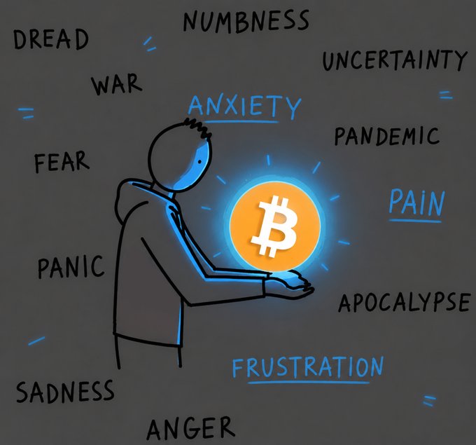 A stylized illustration of a figure holding a glowing Bitcoin coin surrounded by negative emotion words including ANXIETY, DREAD, NUMBNESS, UNCERTAINTY, WAR, PANDEMIC, FEAR, PAIN, PANIC, APOCALYPSE, SADNESS, FRUSTRATION, and ANGER.
