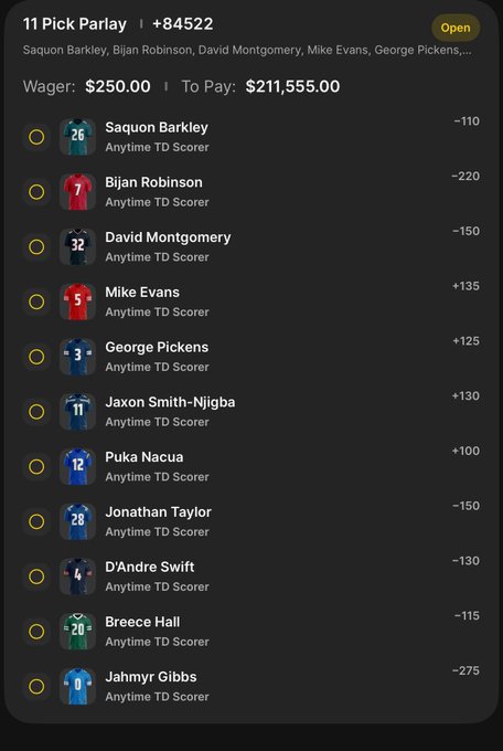 An 11-leg NFL parlay bet slip showing picks for Saquon Barkley, Bijan Robinson, David Montgomery, Mike Evans, George Pickens, Jaxon Smith-Njigba, Puka Nacua, Jonathan Taylor, D'Andre Swift, Breece Hall, and Jahmyr Gibbs all to score anytime touchdowns, with a $250 wager paying out $211,555. The image illustrates the post's "$250 → $200K" goal, showcasing one bettor's ambitious parlay attempt to turn a small stake into a massive return.