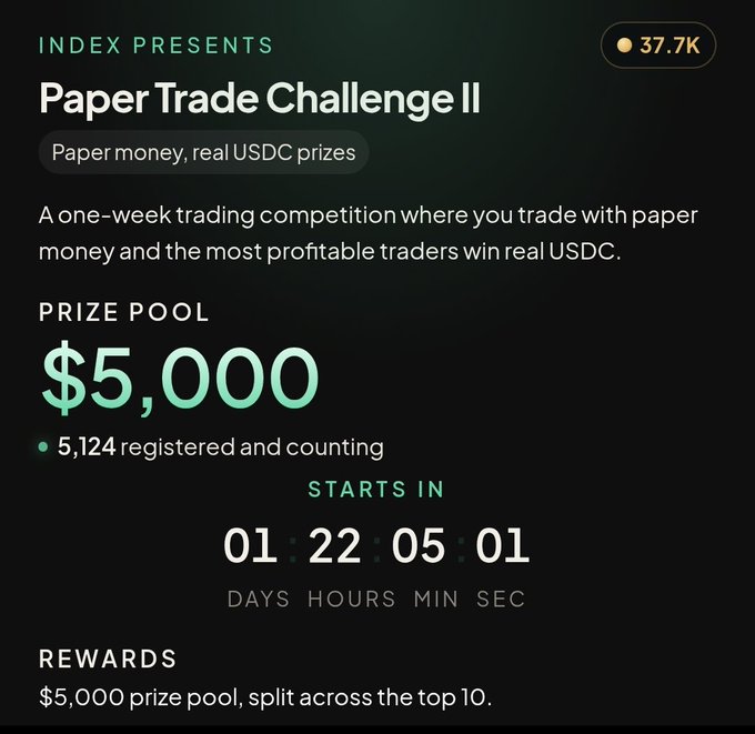 A promotional graphic for a 'Paper Trade Challenge II' by INDEX, featuring a $5,000 prize pool, a countdown timer, and 5,124 registered participants.