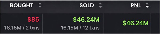 A digital dashboard displays trading metrics: BOUGHT shows $85 in red, SOLD shows $46.24M in green, and PNL shows $46.24M in green.