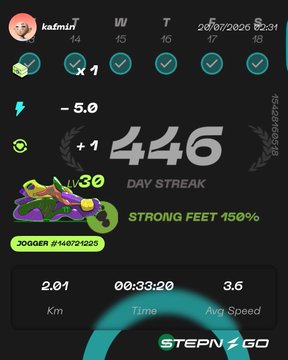 A STEPN GO fitness app dashboard showing user 'kadmlr1' with a 446-day streak, 2.01 km jogged, and a level 30 'Strong Feet +150%' sneaker NFT.