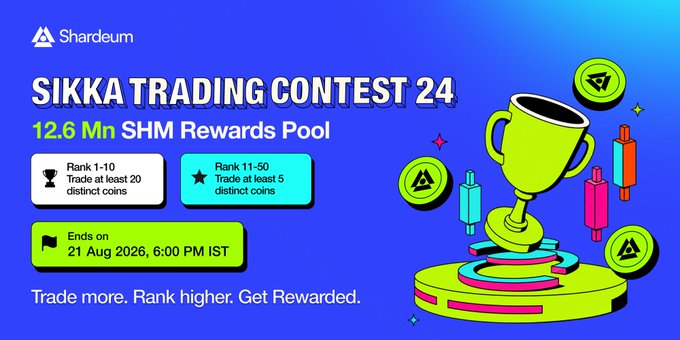 A promotional banner for Shardeum's "Sikka Trading Contest 24" featuring a 12.6 Mn SHM rewards pool, with eligibility requiring trading at least 20 distinct coins (Rank 1-10) or 5 distinct coins (Rank 11-50), ending on 21 Aug 2026 at 6:00 PM IST. The colorful design includes a golden trophy, floating coins, and candle charts on a blue background, with the tagline "Trade more. Rank higher. Get Rewarded."