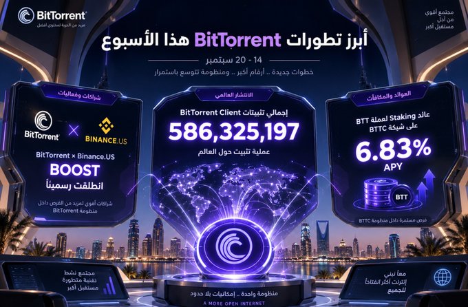 A promotional graphic from BitTorrent featuring its latest developments, highlighting 586,325,197 transactions and 6.83% APY BTT Staking.