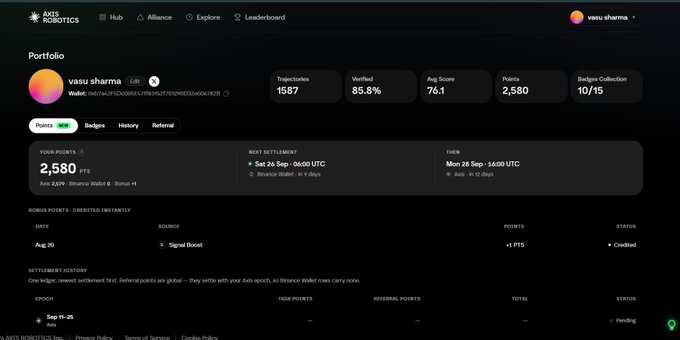 Screenshot of the 'Ants Robotics' dashboard showing the portfolio for 'vasu sharma' with 2,580 points, 1,587 Trajectories, 85.8% Verified, and a 'Signal Boost' history entry.