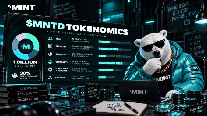 A promotional crypto infographic for '$MNTD TOKENOMICS' featuring an anthropomorphic polar bear in sunglasses, detailing token allocation with 1 Billion Fixed Supply and 30% for Community Rewards.