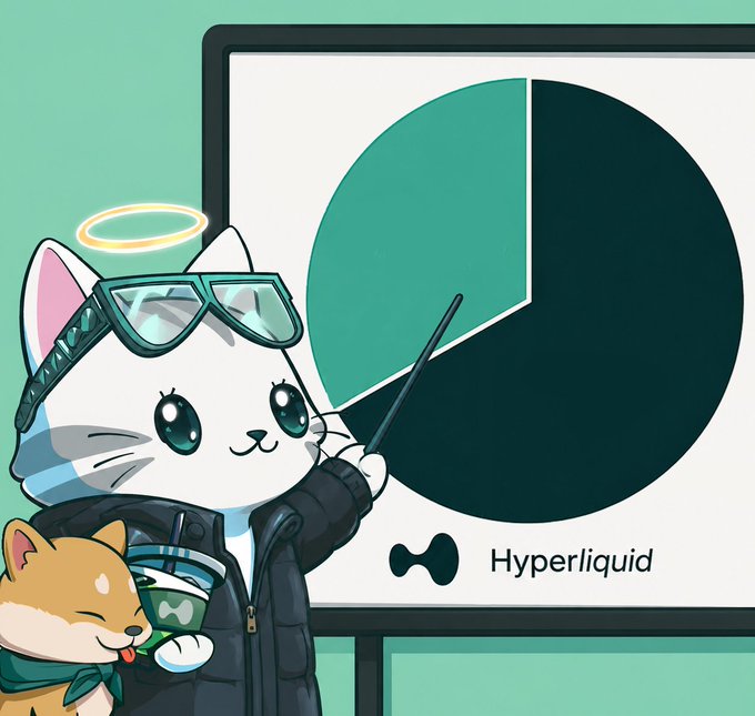 A cartoon illustration of a white cat with sunglasses and a halo, holding a pointer stick, alongside a smaller dog, standing in front of a presentation board displaying a pie chart and the 'Hyperliquid' logo.