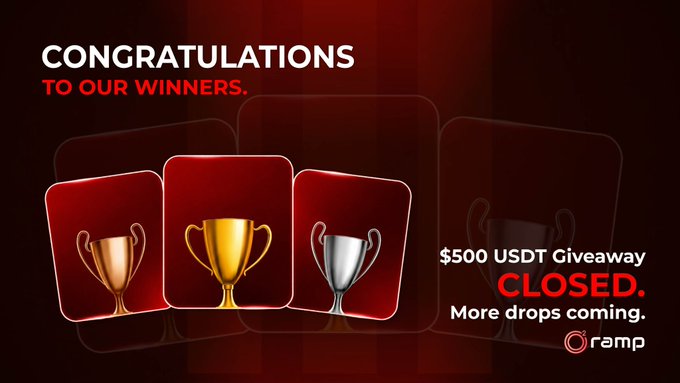 The image features a poster that congratulates and thanks ten people for their win at an online challenge competition. The poster shows three golden, gold-colored cups arranged in a row, representing the three winners of the contest. Each cup has its own unique design, adding visual interest to the scene. At the bottom right corner of the image, there is text that announces that a USDT giveaway with prizes worth $500 each has concluded and more will be coming soon.