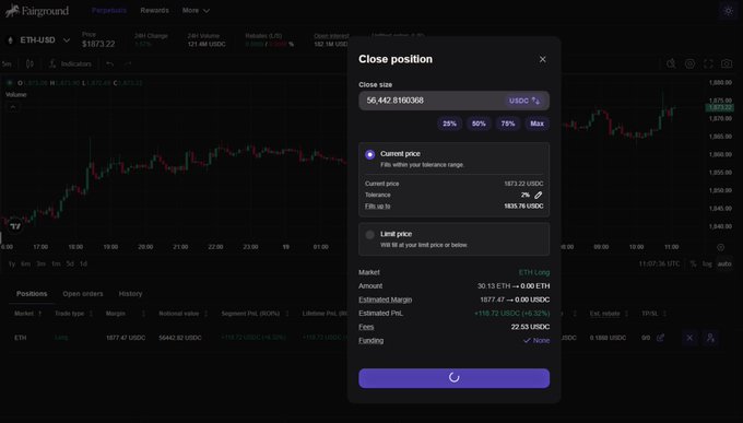 A cryptocurrency trading interface (Fairground/Perpetuals) showing an ETH/USD long position close dialog with 56.46 ETH at $1,873.22.