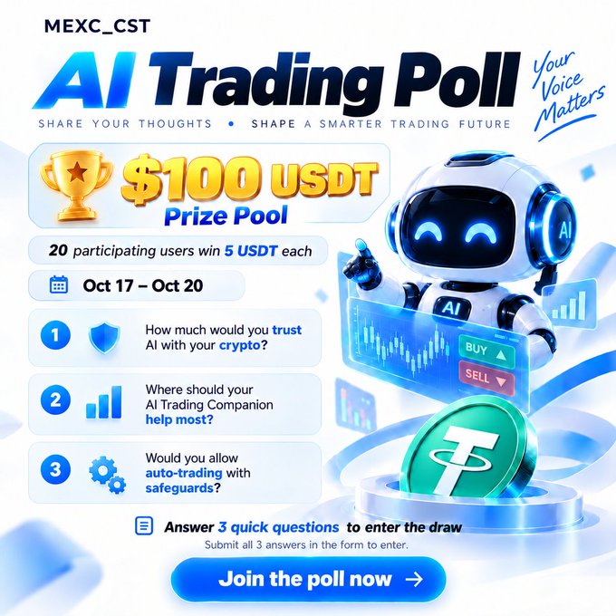 A promotional graphic for the MEXC_CST "AI Trading Poll" featuring a $100 USDT prize pool, with a friendly AI robot character displaying trading charts alongside three poll questions about trusting AI with crypto, AI trading companions, and auto-trading safeguards, running October 17–20.