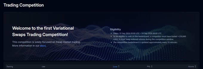 A webpage for a 'Trading Competition' welcoming users to the first Variational Swaps Trading Competition, with eligibility dates listed as 10 Sep 2026 00:00 UTC to 24 Sep 2026 00:00 UTC.
