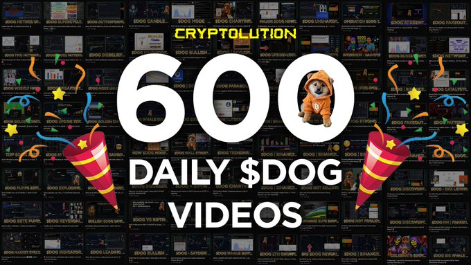 A promotional graphic for 'CRYPTOLUTION' advertising '600 DAILY $DOG VIDEOS', featuring a Shiba Inu dog and party poppers over a background grid of various trading tutorial thumbnails.