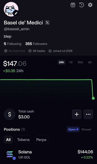 A profile screenshot for "Basel de' Medici" (@bassel_amin) shows a portfolio value of $147.06 with +$0.35 in 24h, a total cash balance of $3.00, and a single open position of 1.91 SOL (Solana) worth $144.06 (+0.22%). The image supports the caption by displaying the starting 1.9 SOL balance the user is tracking toward their 100 SOL goal on Fomo.
