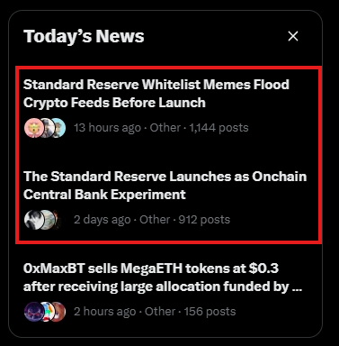 A "Today's News" widget showing crypto headlines including "Standard Reserve Whitelist Memes Flood Crypto Feeds Before Launch" (13 hours ago, 1,144 posts) and "The Standard Reserve Launches as Onchain Central Bank Experiment" (2 days ago, 912 posts), with 0xMaxBT selling MegaETH tokens also visible.