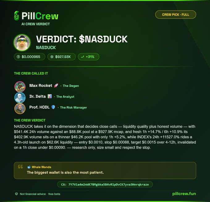 A 'PillCrew' website interface displays an 'AI CREW VERDICT' for '$NASDUCK' at $0.000965 with a $927.93K market cap and detailed analyst commentary.