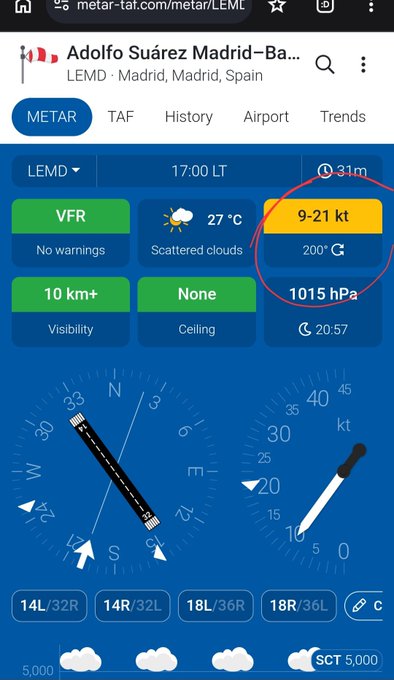 A mobile weather app displaying METAR data for Adolfo Suárez Madrid-Barajas Airport (LEMD) at 17:00 LT, showing scattered clouds, 27°C, wind 9-21 kt at 200°, and 1015 hPa pressure, which is circled in red.