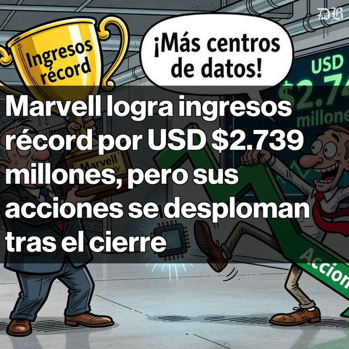 A Spanish-language news meme illustration showing a businessman holding a trophy labeled 'Ingresos récord' (Record Revenue), with text reading 'Marvell logra ingresos récord por USD $2.739 millones, pero sus acciones se desploman tras el cierre' and a speech bubble saying '¡Más centros de datos!'.