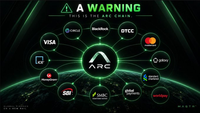 An infographic titled 'A WARNING - THIS IS THE ARC CHAIN' showing the ARC logo at the center connected to financial and crypto entities including VISA, BlackRock, DTCC, Circle, Mastercard, ICE, Galaxy, MoneyGram, Standard Chartered, SBI, SMBC Sumitomo Mitsui, global payments, and Worldpay.