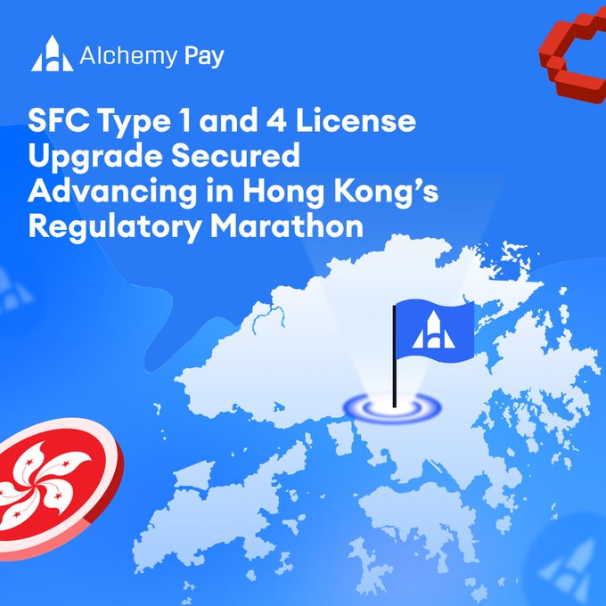 The image is a promotional graphic from Alchemy Pay announcing that they and HTF Securities have secured an SFC Type 1 and 4 License upgrade in Hong Kong, visually representing this regulatory milestone with a map of Hong Kong, the Hong Kong flag emblem, and the Alchemy Pay flag planted as a marker of their progress in the "regulatory marathon," aligning with the post's message about compliance being an ongoing journey with Type 9 as the next goal.