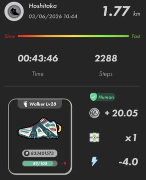 The image shows a fitness tracking app with various data points displayed, including the number of steps taken, calories burned, and distance traveled. The app also provides information about the user's walking speed and the time spent on each step. There are two different types of shoes in the image, one being a sneaker and another being a boot, which might be related to the fitness tracking data or simply represent different styles for users to choose from.

The post says "#stepn" followed by "#walker Lv28", indicating that the user has taken 1,717 steps and burned 2,858 calories during their walk. The app also displays a timer showing that it took them 20 minutes to complete the walk.