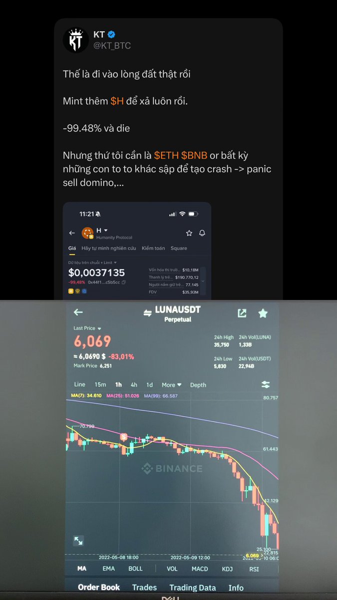 The image shows a computer monitor displaying a stock chart that is currently down. Below this display, there is another screen featuring a text message from someone named KTM. The text seems to be discussing the current state of the market or possibly reacting to an event related to the stock chart shown on the left side of the screen. The two screens share some common elements in terms of color and content but have different themes, with one being focused on technical information while the other is more about human interaction or emotion.