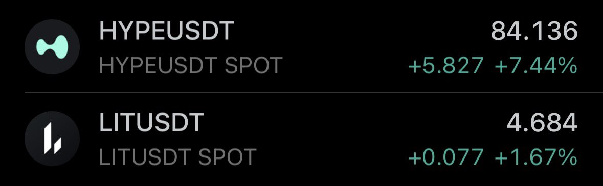 The image shows a cryptocurrency trading display featuring two tokens: HYPE/USDT Spot trading at 84.136, up +5.827 (+7.44%), and LIT/USDT Spot at 4.684, up +0.077 (+1.67%). This visually supports the post's complaint about opportunity cost concerns with $HYPE, while LIT shows relatively stable but positive performance by comparison.