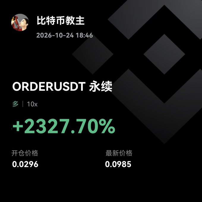 A Chinese crypto trading post from "比特币教主," dated 2026-10-24 18:46, highlights "ORDERUSDT 永续," a 10x position, and a gain of +2327.70%, from 0.0296 to 0.0985.