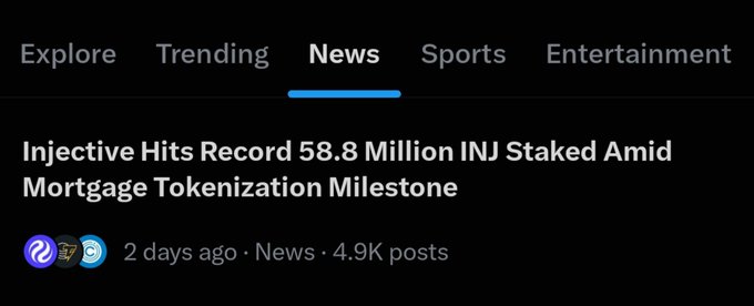 A news headline reading 'Injective Hits Record 58.8 Million INJ Staked Amid Mortgage Tokenization Milestone' posted 2 days ago with 4.9K posts.