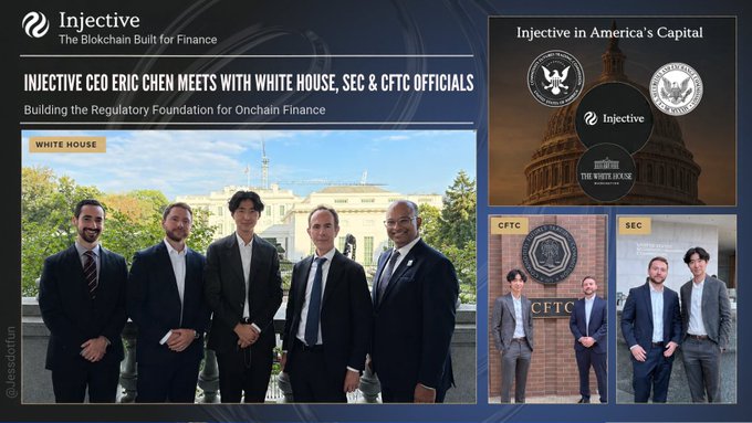 An article graphic titled 'INJECTIVE CEO ERIC CHEN MEETS WITH WHITE HOUSE, SEC & CFTC OFFICIALS' featuring photos of officials at the White House, CFTC, and SEC.