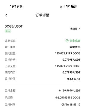 A mobile order details screen in Chinese shows a completed ('完全成交') DOGE/USDT limit buy order for 115,071.9199 DOGE at 0.07995 USDT, totaling ¥61,653.45.