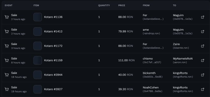 A dark-themed marketplace sales log listing recent transactions of digital items called 'Kotaro' (e.g., #1136, #1412) sold in RON cryptocurrency between various users.