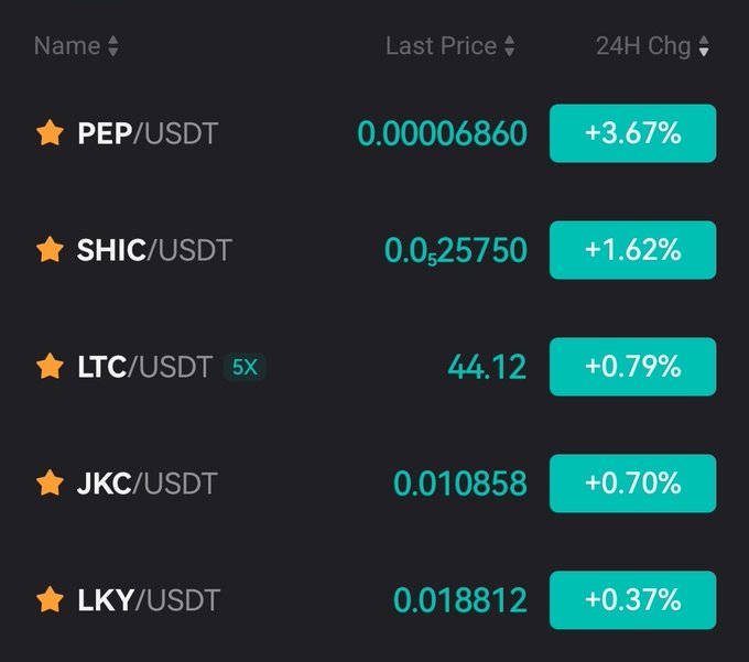 The image displays a cryptocurrency trading dashboard listing five Scrypt algorithm coins paired with USDT, all showing positive 24-hour gains: PEP/USDT at 0.00006860 (+3.67%), SHIC/USDT at 0.25750 (+1.62%), LTC/USDT (5X) at 44.12 (+0.79%), JKC/USDT at 0.010858 (+0.70%), and LKY/USDT at 0.018812 (+0.37%). Each coin is marked with a star icon, and the bright teal highlighting on all percentage changes visually reinforces the post's claim that PEP, SHIC, LTC, JKC, and LKY are all "in the green."