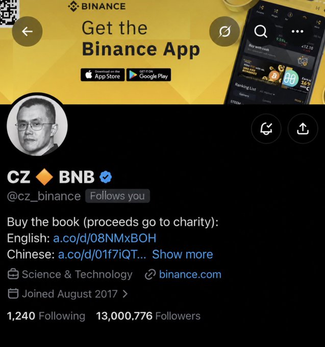 Twitter/X profile page for CZ (Changpeng Zhao) @cz_binance, the founder of Binance, showing 13,000,776 followers and a bio promoting his book with proceeds going to charity.