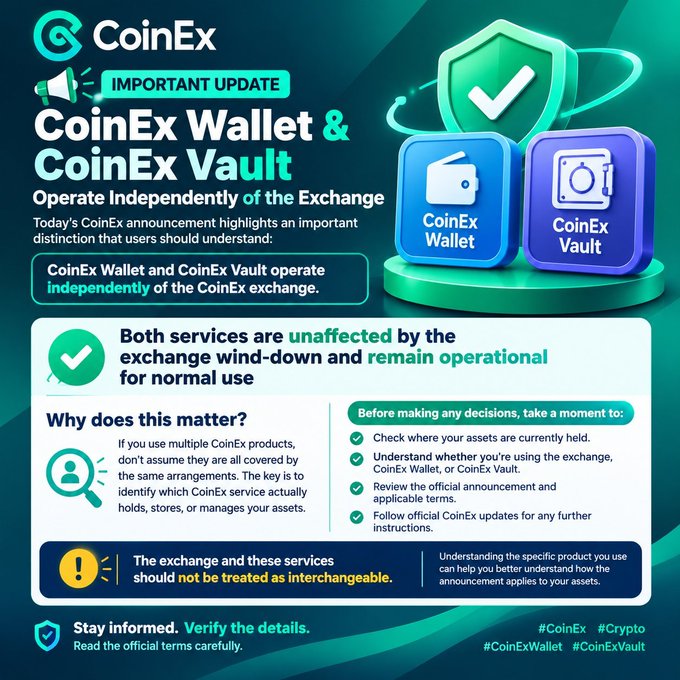 **Image 7:** A promotional graphic from CoinEx titled "IMPORTANT UPDATE: CoinEx Wallet & CoinEx Vault Operate Independently of the Exchange," explaining that the services are unaffected by the exchange wind-down.