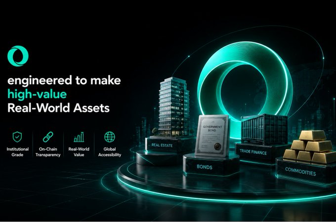A dark-themed promotional banner reading 'engineered to make high-value Real-World Assets' with icons for Institutional Grade, On-Chain Transparency, Real-World Value, and Global Accessibility, alongside 3D displays of real estate, government bonds, trade finance, and commodities.