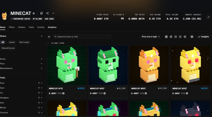 A screenshot of an NFT marketplace displaying pixel-art cat characters from the MINECAT collection on the Robinhood Chain, with prices in ETH.
