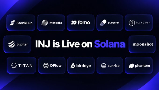 A promotional graphic announcing 'INJ is Live on Solana' surrounded by partner brands including StonkFun, Meteora, Fomo, pump.fun, Raydium, Jupiter, moonshot, TITAN, DFlow, Birdeye, Sunrise, and Phantom.