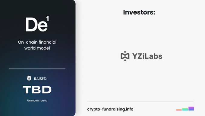 A fundraising card for 'De¹', described as an 'On-chain financial world model', with raised amount 'TBD (Unknown round)' and investor 'YZiLabs', sourced from crypto-fundraising.info.
