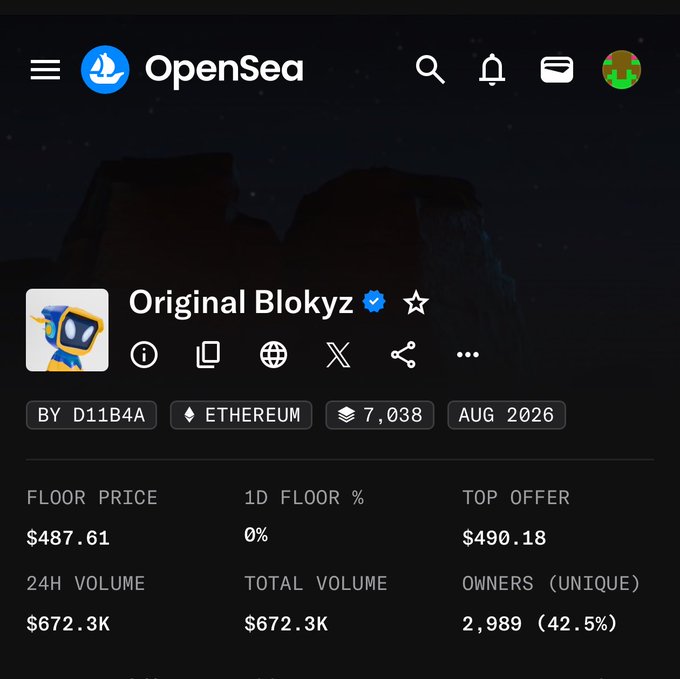 The image shows an OpenSea NFT collection page for "Original Blokyz," displaying a floor price of $487.61, total volume of $672.3K, and 2,989 unique owners on the Ethereum blockchain. The collection contains 7,038 items and is slated for release in August 2026, fitting the "NFTS" theme as a digital asset listing on a leading NFT marketplace.