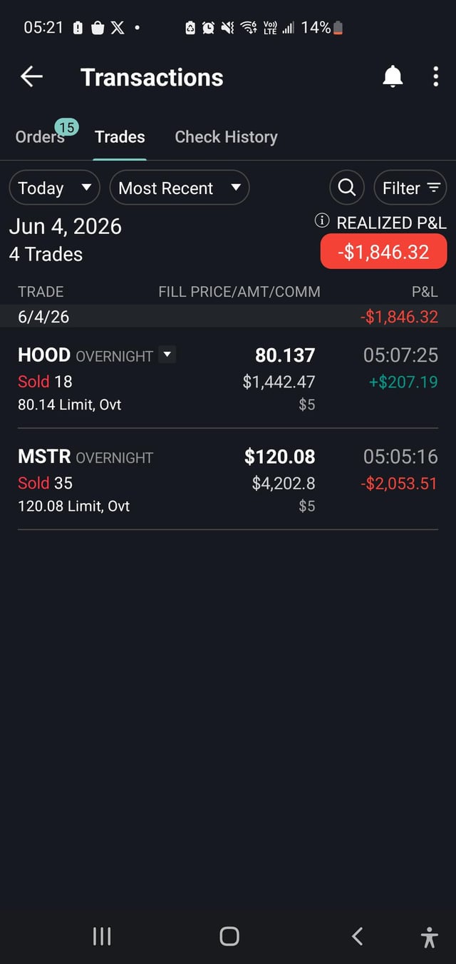 The image shows a black screen displaying information from a stock trading app on an iPhone. The main focus of this information is that someone has just sold the bottom price on MSTR, as indicated by the text "I just sold the exact bottom on MSTR, in the EXACT MINUTE 🟦 6/7".