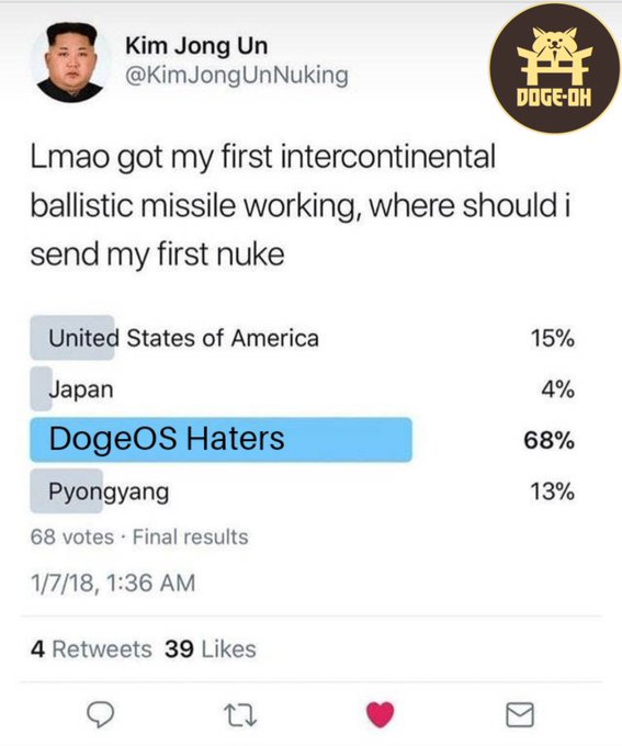 A tweet from an account impersonating Kim Jong Un asking where to send a first nuke, with poll results showing 'DogeOS Haters' winning at 68%.