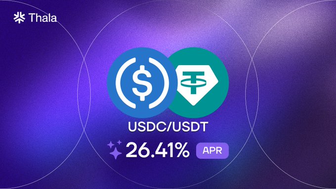 A promotional graphic for Thala showcasing a USDC/USDT liquidity pool with a 26.41% APR yield.