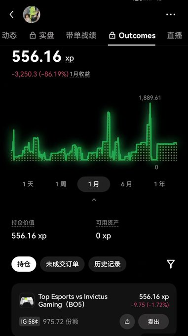 A mobile app screenshot showing a portfolio for a user with 556.16 xp, showing a significant monthly loss of -3,250.3 (-86.19%), with a current holding in "Top Esports vs Invictus Gaming (BOS)" valued at 556.16 xp.