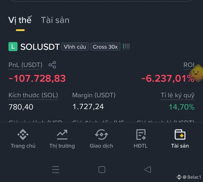 The image shows a Binance futures position on **SOLUSDT** (Long, Cross 30x), displaying a devastating loss of **-107,728.83 USDT** PnL with an **ROI of -6,237.01%** on a position size of 780.40 SOL using 1,727.24 USDT margin, illustrating the post's warning about a major liquidation event that wiped out roughly 600 million USDT in Long positions following BTC's crash.